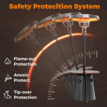 50,000 BTU Outdoor Heaters for Patio with round Table Design, Premium 304 Stainless Steel Burner, Triple Protection System Propane Patio Heater for Porch Garden, Residential & Commercial Use